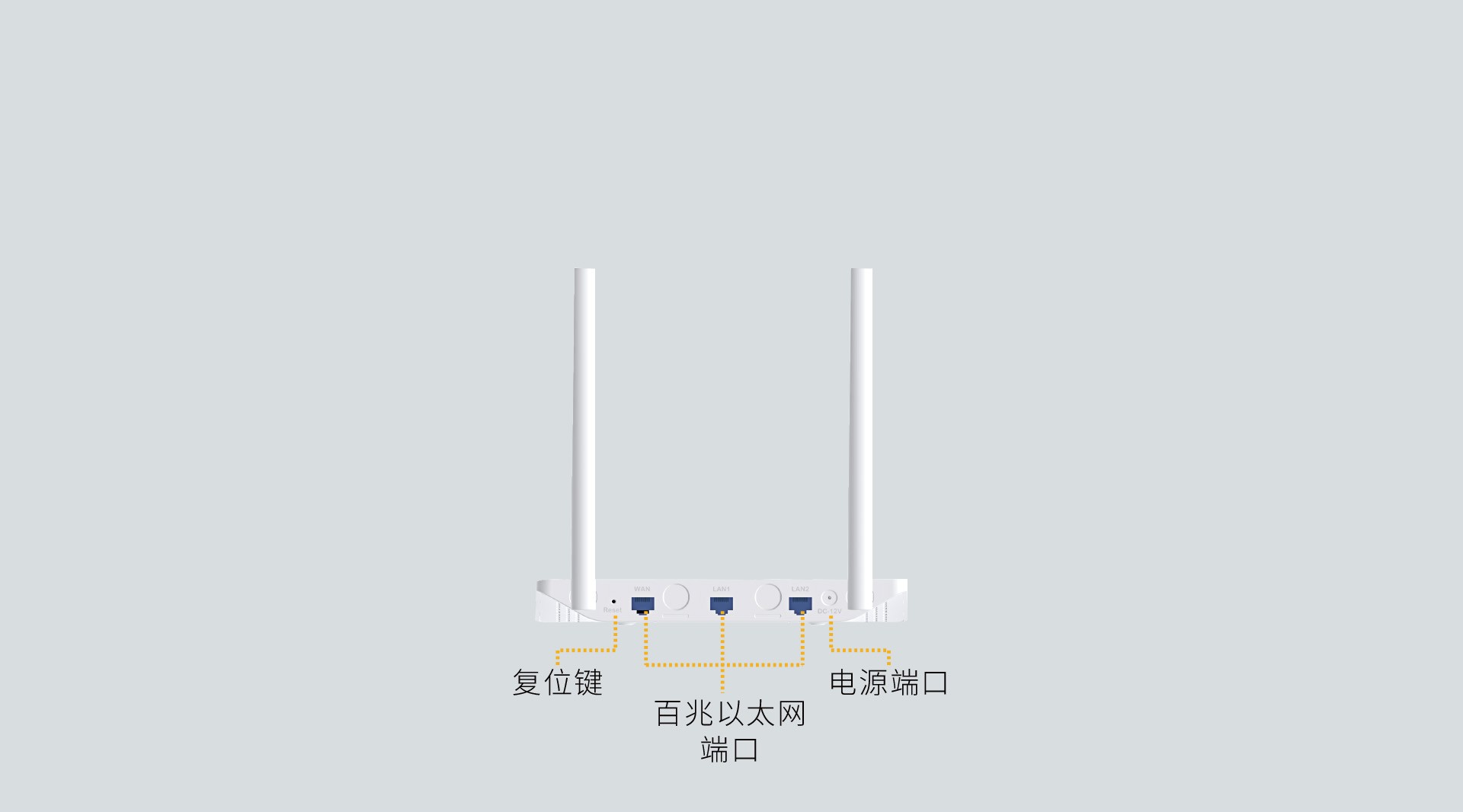版块3
