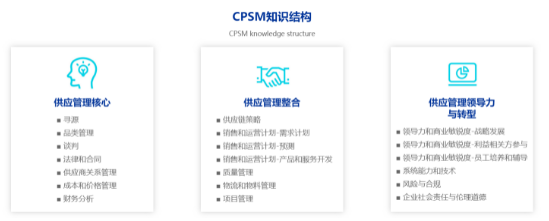 CPSM考试有必要报班吗？