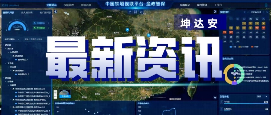科技铸就守护神——坤达安“智慧渔政”助力长江大保护织固“天网”