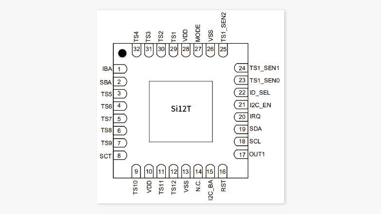 Si12T Si12T