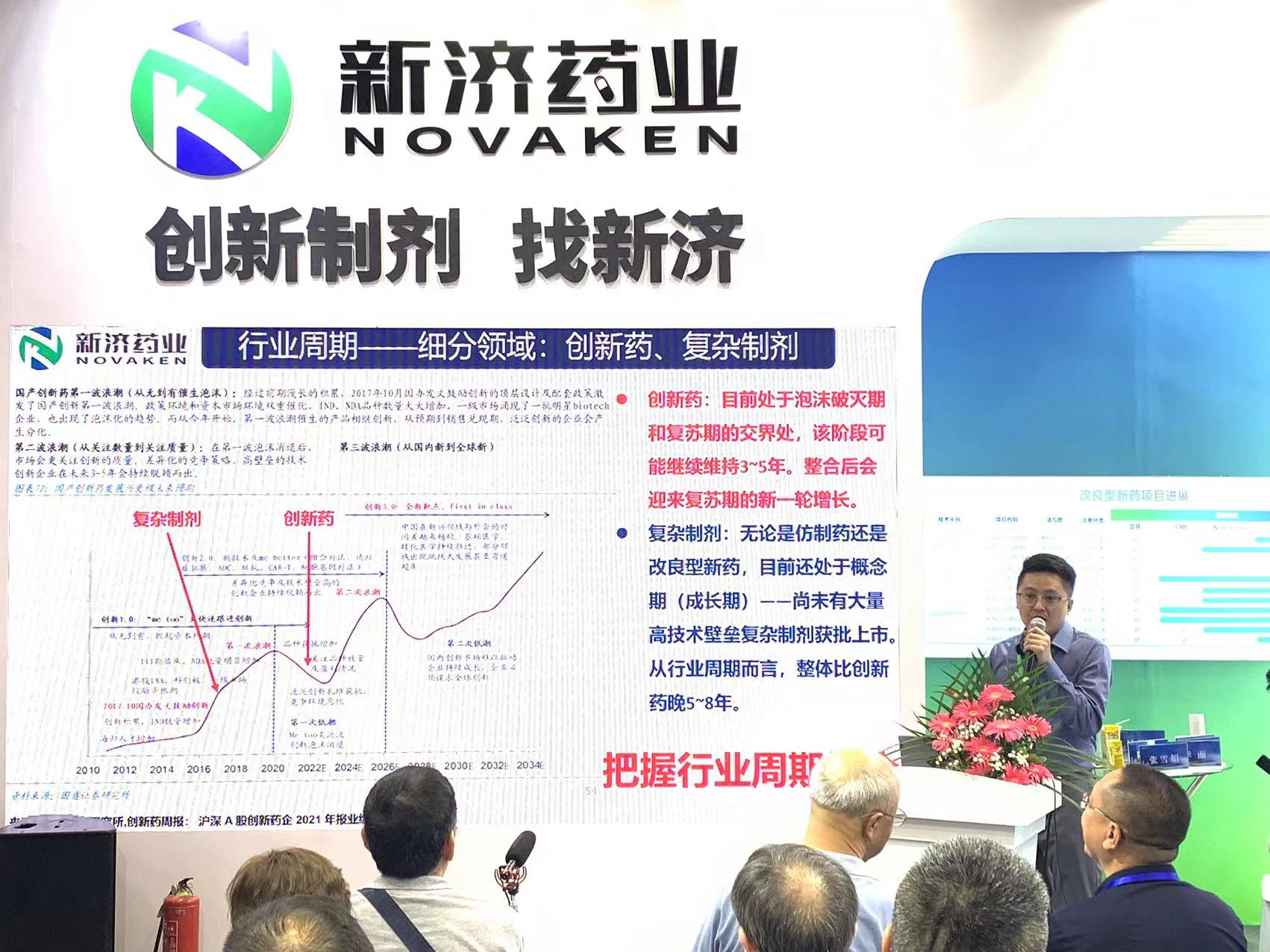 新濟(jì)藥業(yè)與藥融圈聯(lián)手舉辦高端制劑研發(fā)策略論壇,引領(lǐng)行業(yè)新突破 新濟(jì)藥業(yè)與藥融圈聯(lián)手舉辦高端制劑研發(fā)策略論壇,引領(lǐng)行業(yè)新突破
