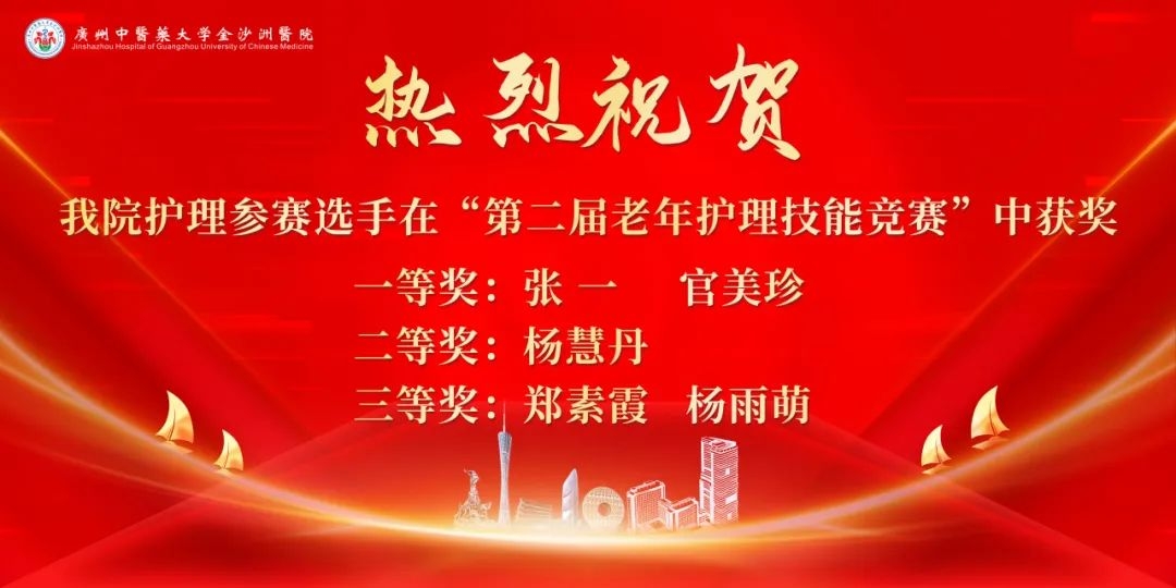 喜讯!我院护理团队在市级老年护理技能竞赛中取得优异成绩! 喜讯!我院护理团队在市级老年护理技能竞赛中取得优异成绩!