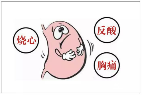大众科普|那些关于“逆流而上”的困扰! 大众科普|那些关于“逆流而上”的困扰!
