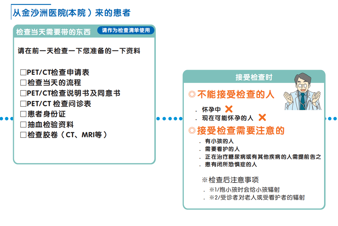 PET/CT预约