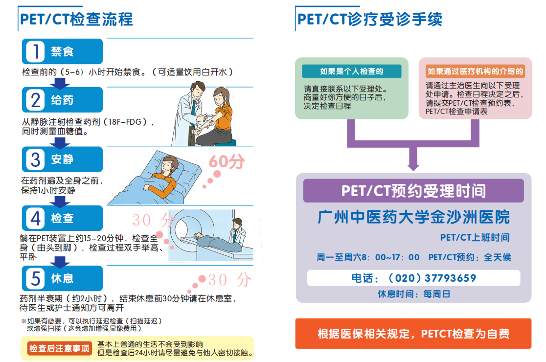 PET/CT预约