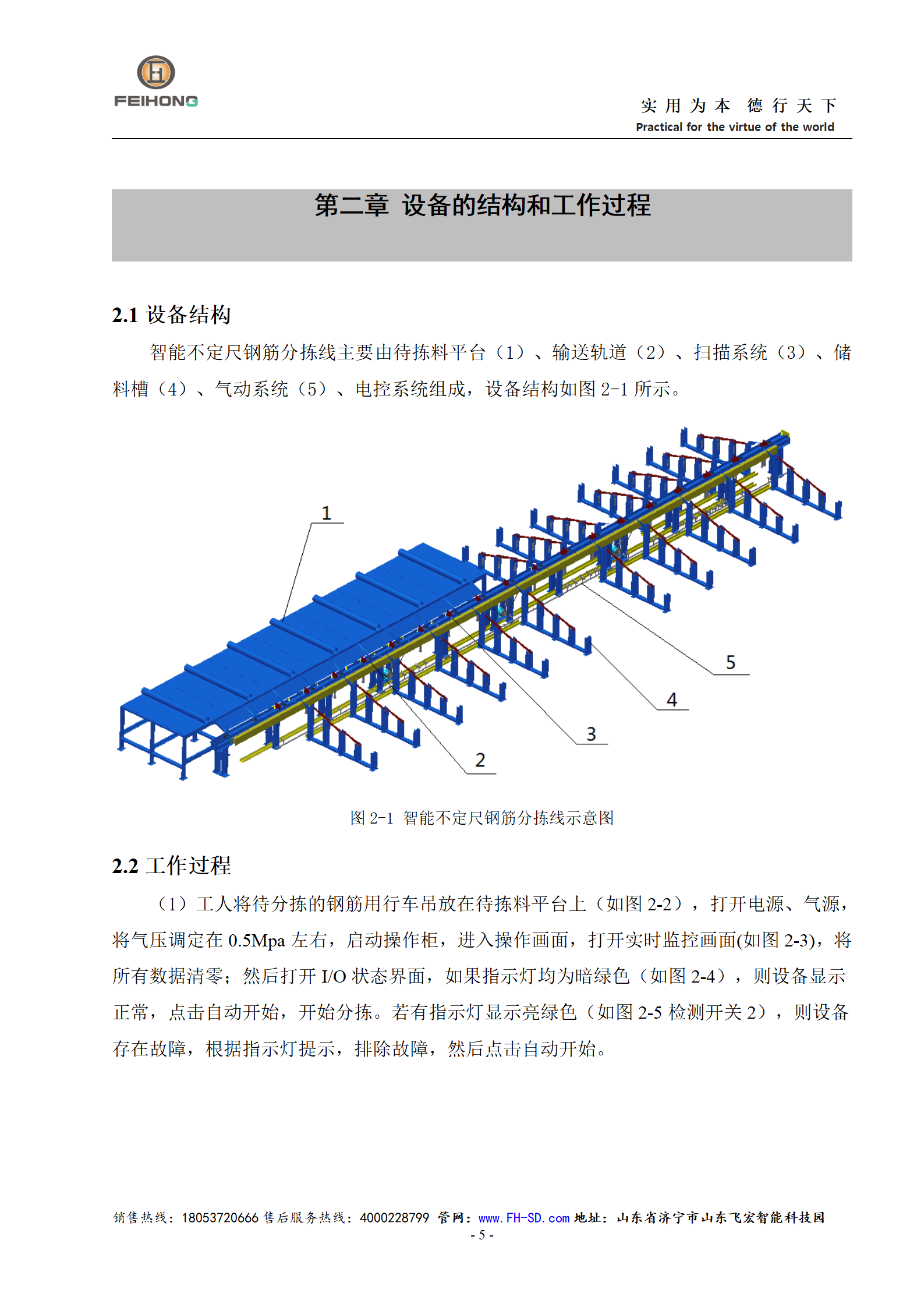 智能不定尺鋼筋分揀線使用說明書