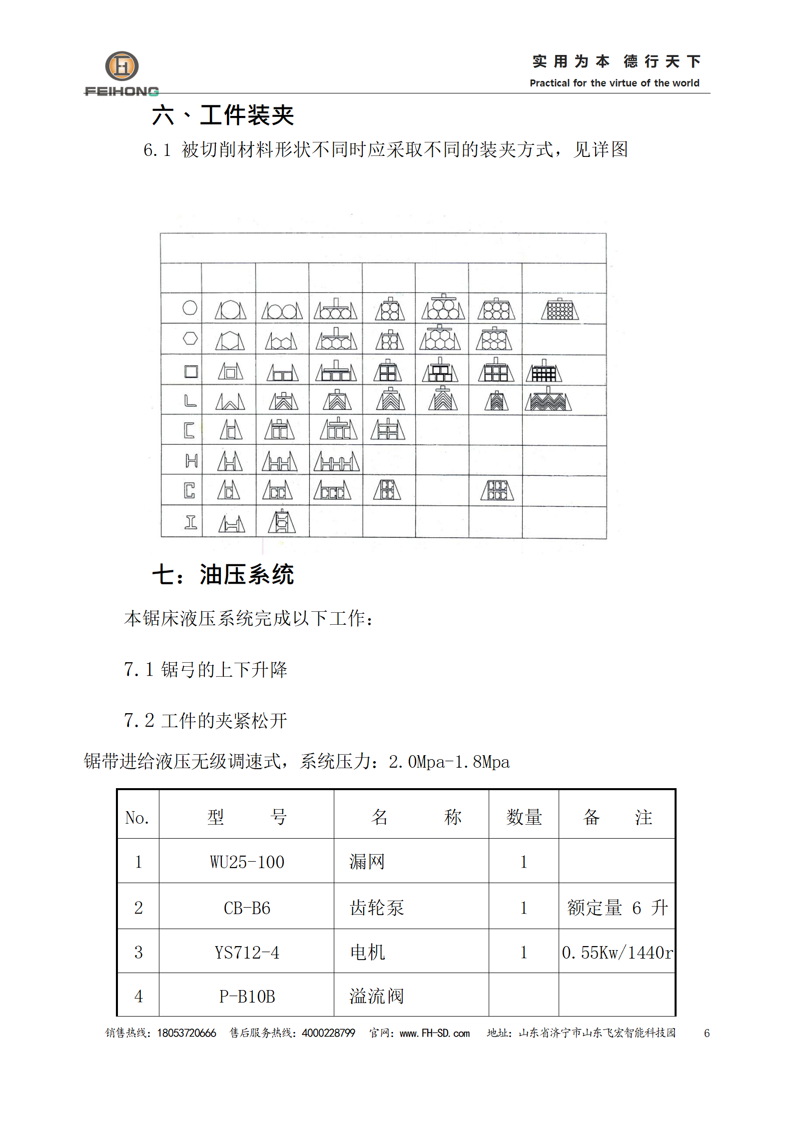 數(shù) 控 鋼 筋 鋸 床 使用說(shuō)明書(shū)