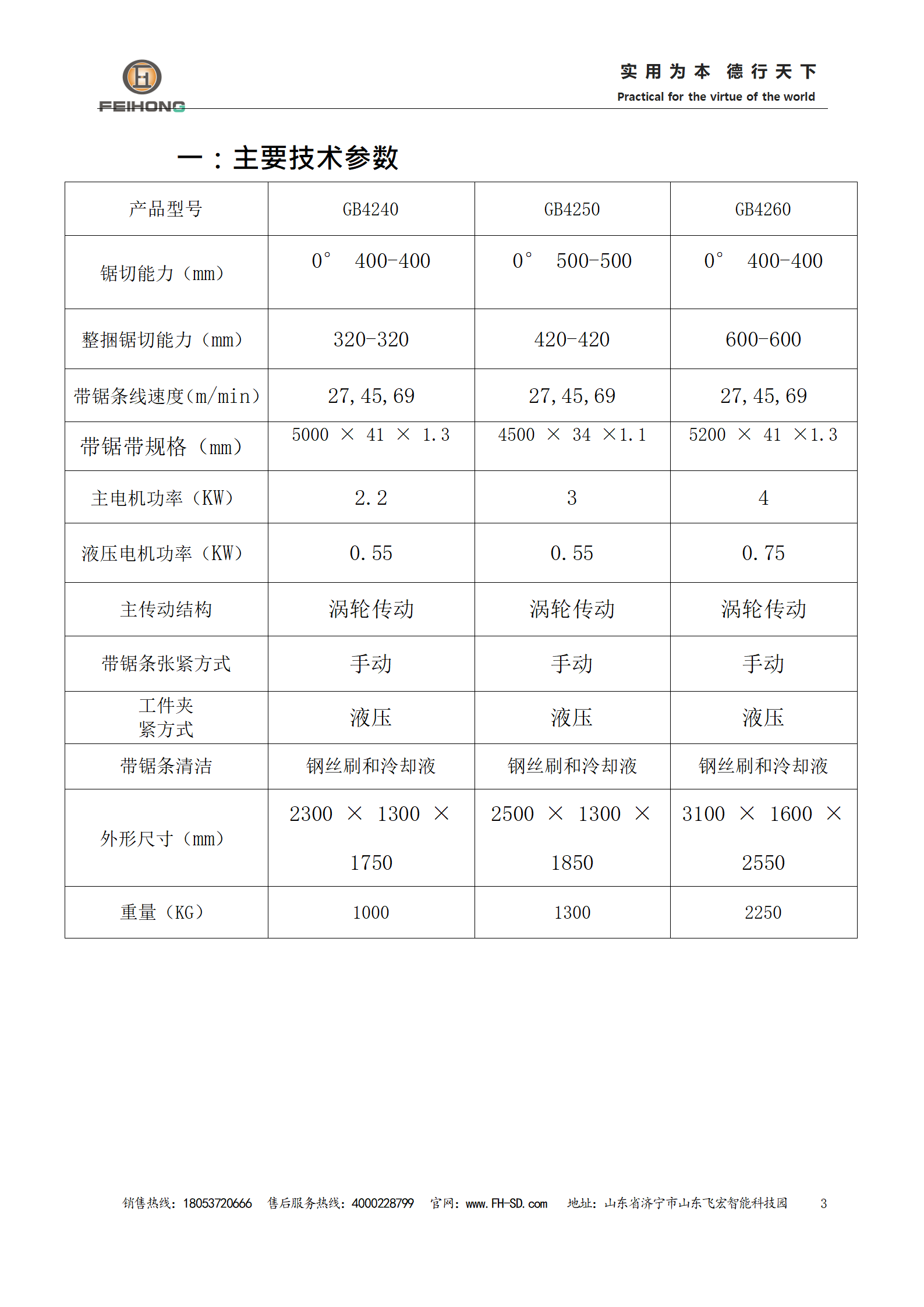 數(shù) 控 鋼 筋 鋸 床 使用說(shuō)明書(shū)