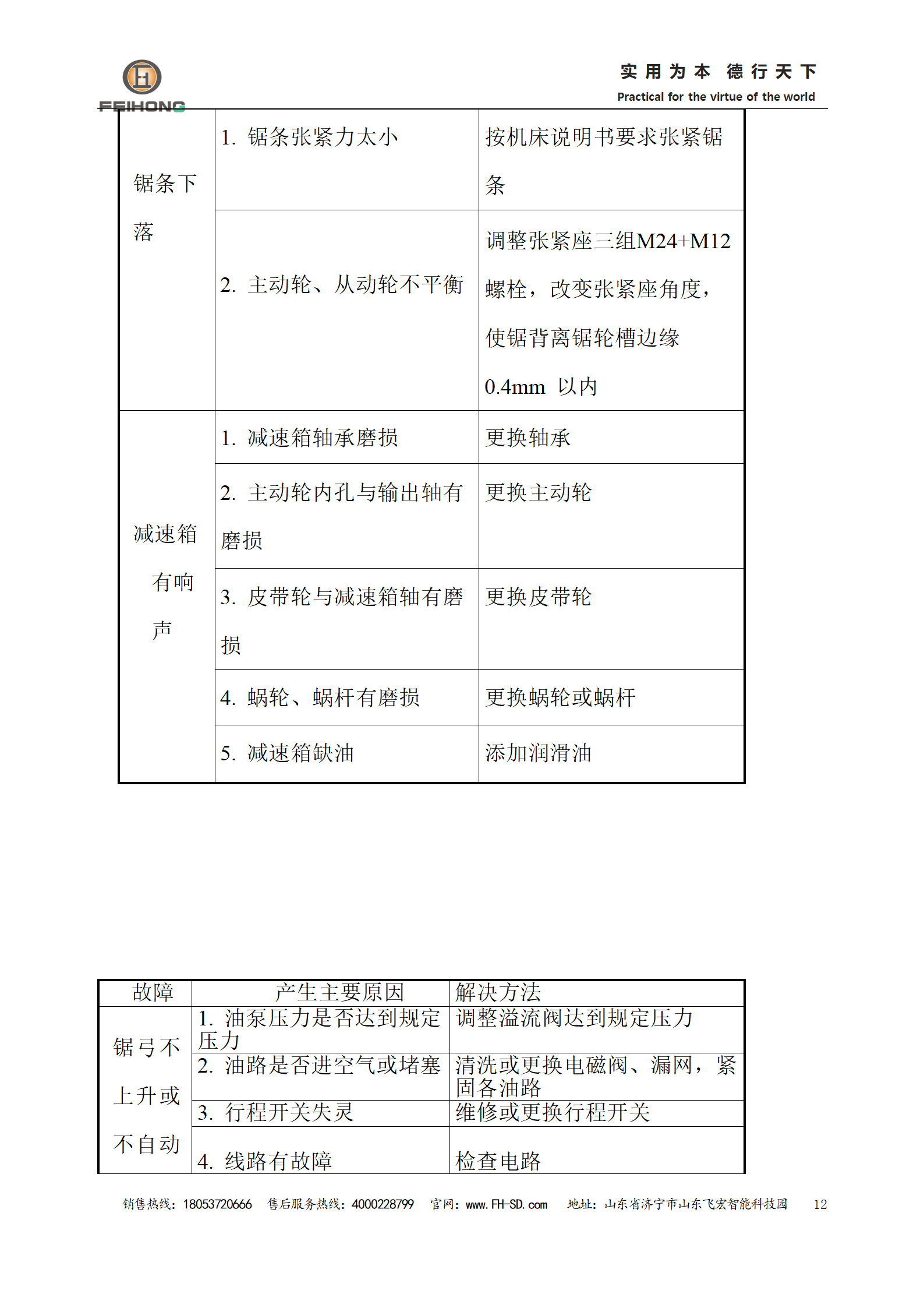 數(shù) 控 鋼 筋 鋸 床 使用說(shuō)明書(shū)