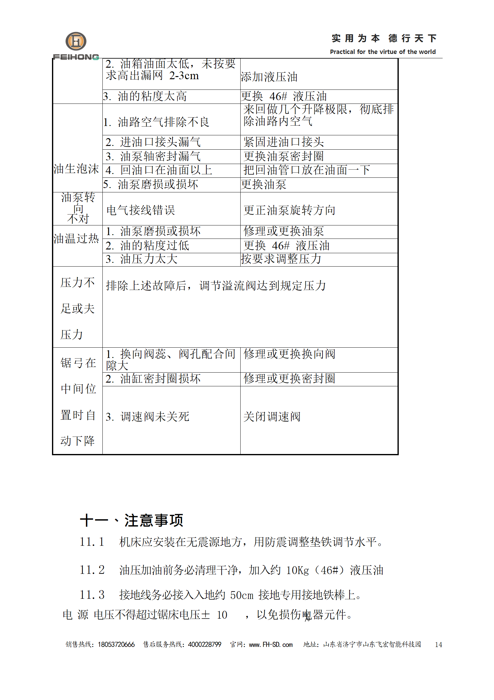 數(shù) 控 鋼 筋 鋸 床 使用說(shuō)明書(shū)