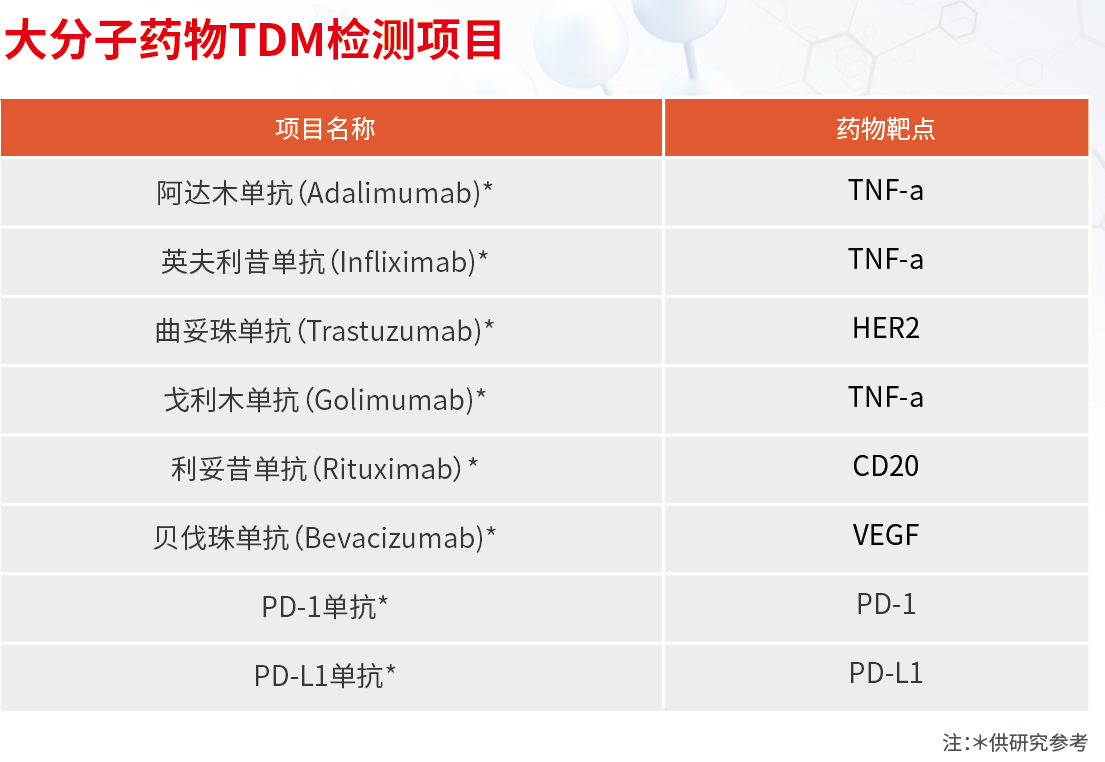 分享丨曲妥珠单抗的不良反应及处理应对策略 分享丨曲妥珠单抗的不良反应及处理应对策略