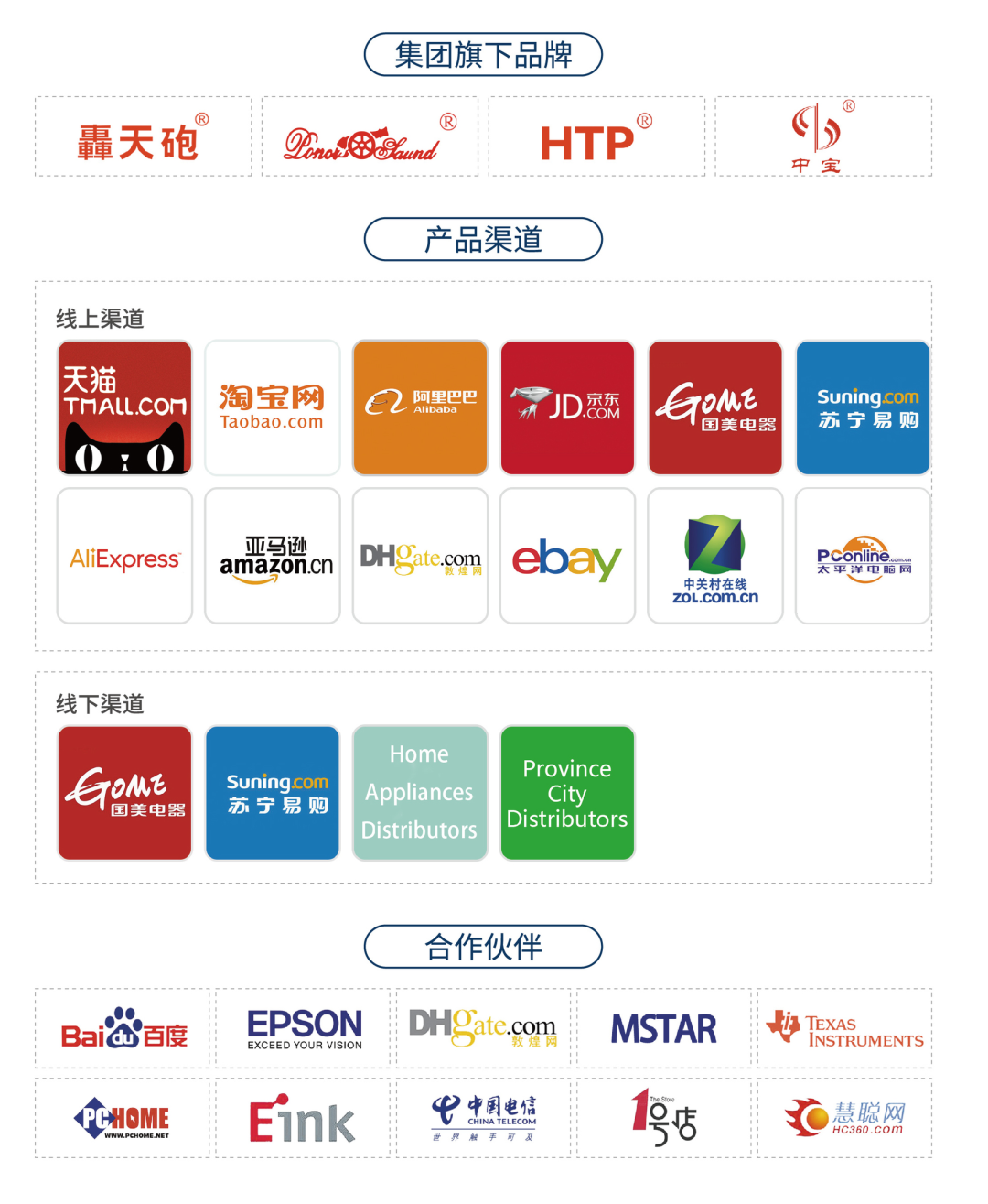 轰天炮光电科技集团 轰天炮光电科技集团