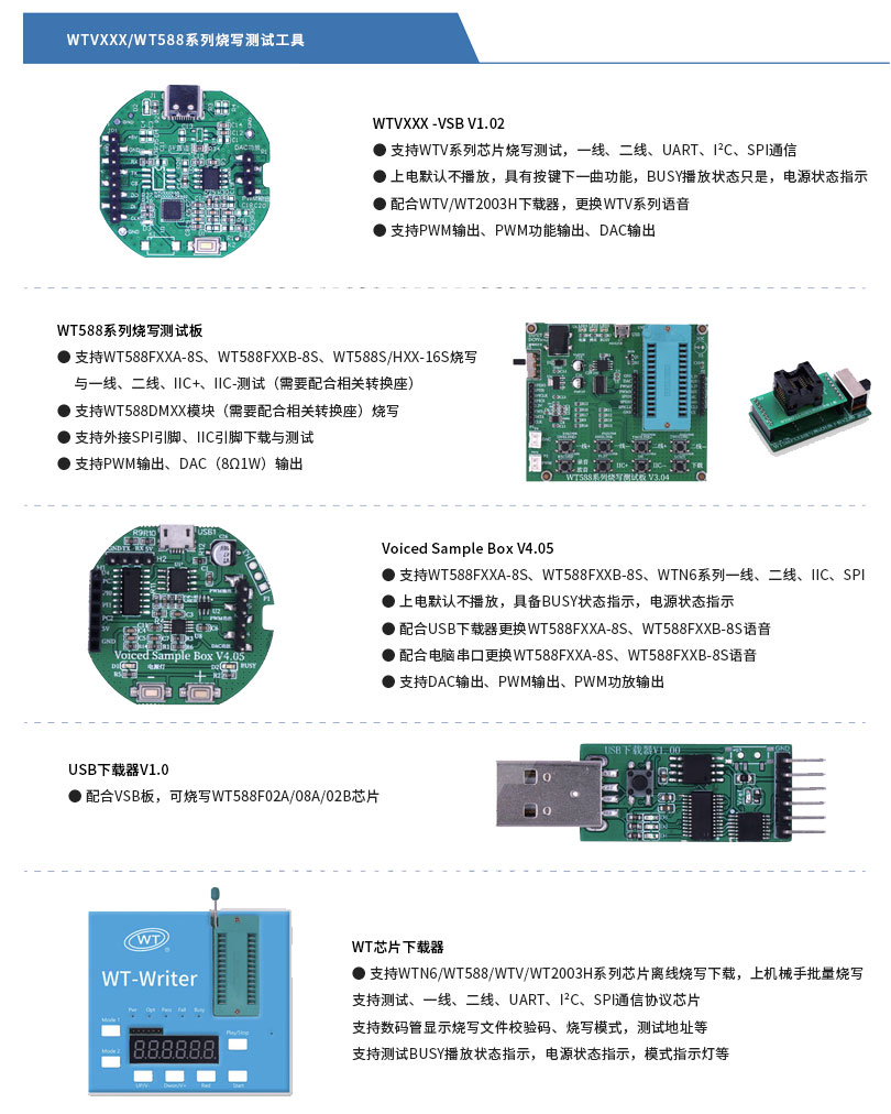 可重复烧写语音IC 可重复烧写语音IC