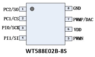 WT588E02B-8S SOP8脚语音芯片ic WT588E02B-8S SOP8脚语音芯片ic