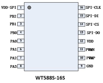 WT588SXX-16S Flash语音芯片ic