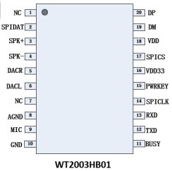 WT2003HB01高品质语音模块