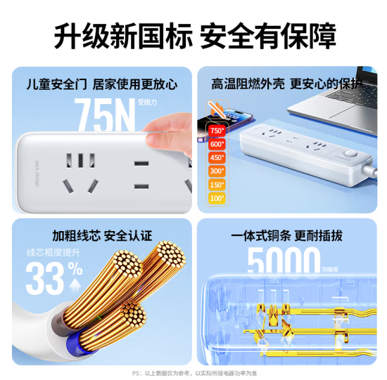绿联15672【2位5孔+1位2孔】插排3米