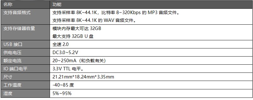 WT2605B02录音模块(替换WT2000B02) WT2605B02录音模块(替换WT2000B02)