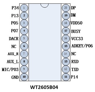 WT2605B04时间录音模块(替换WT2000B04) WT2605B04时间录音模块(替换WT2000B04)