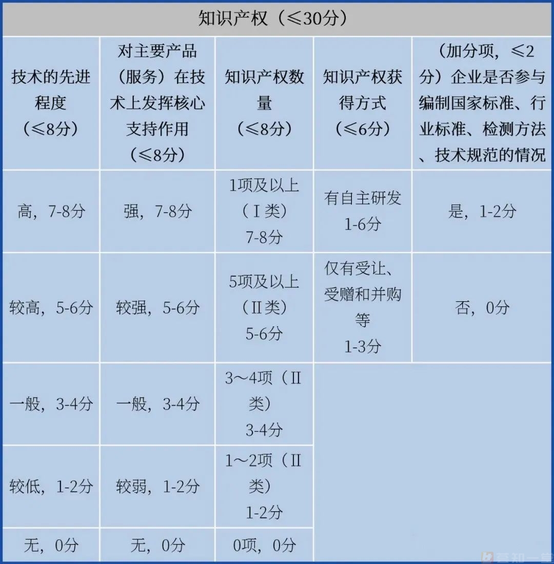 https://www.bjhzyt.com https://www.bjhzyt.com