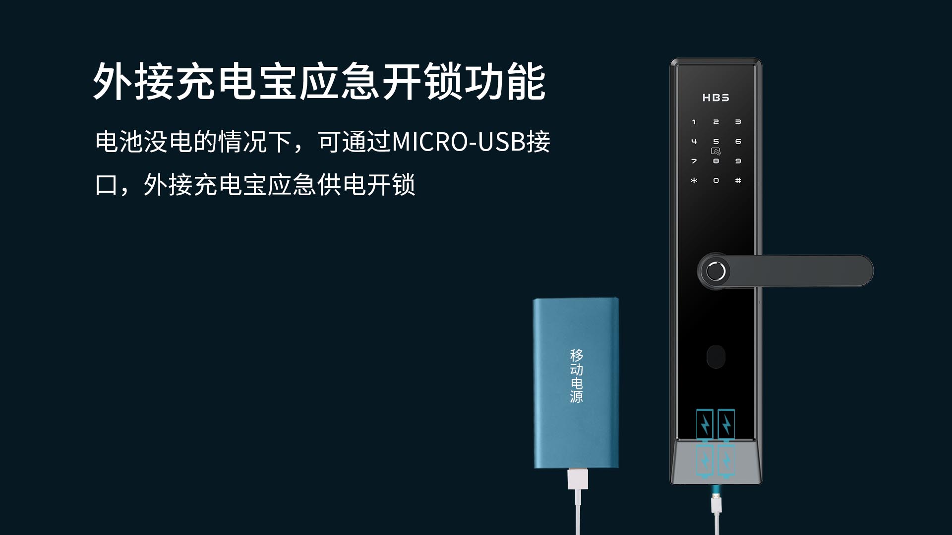 E7100智能门锁