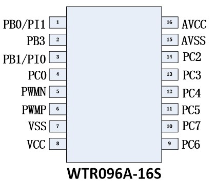 WTR096A-16S录音芯片-语音ic WTR096A-16S录音芯片-语音ic