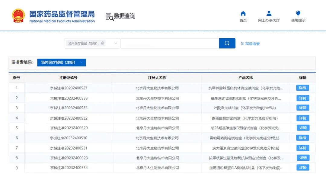 红龙扑克生物化学发光再添新品 | 9个项目齐获证