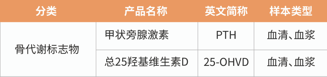 红龙扑克生物化学发光再添新品 | 9个项目齐获证
