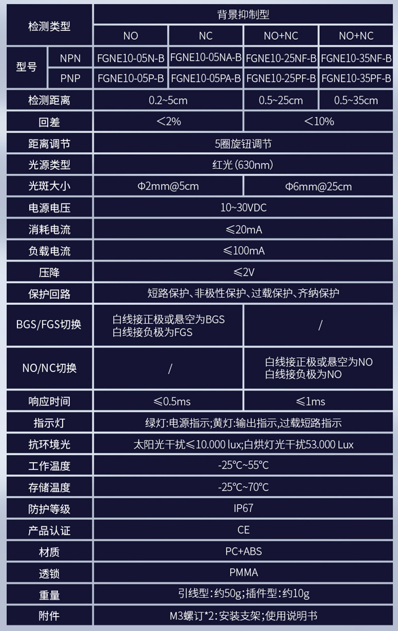 不惧颜色变化，背景抑制光电抗干扰能力强