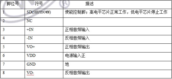 WT8302 D类音频功率放大器 WT8302 D类音频功率放大器