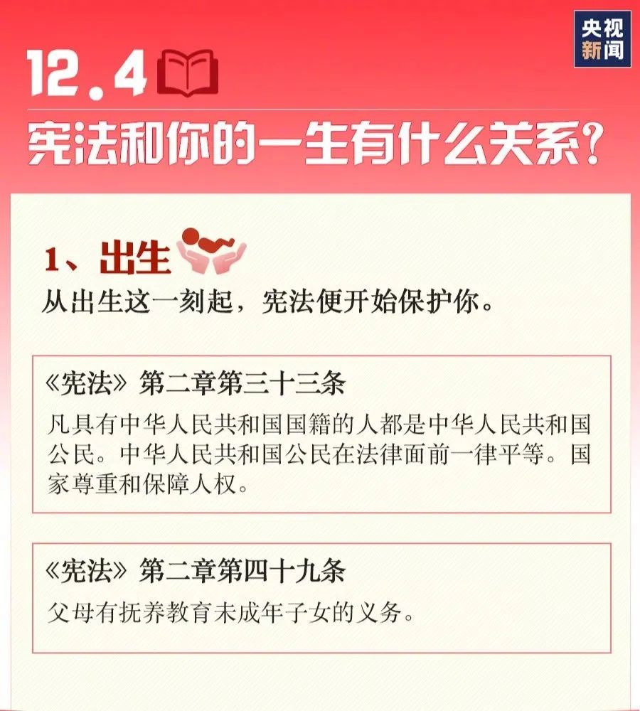今天國家憲法日！