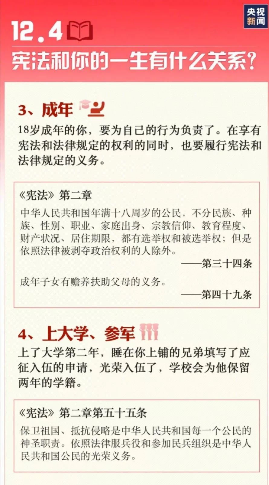 今天國家憲法日！
