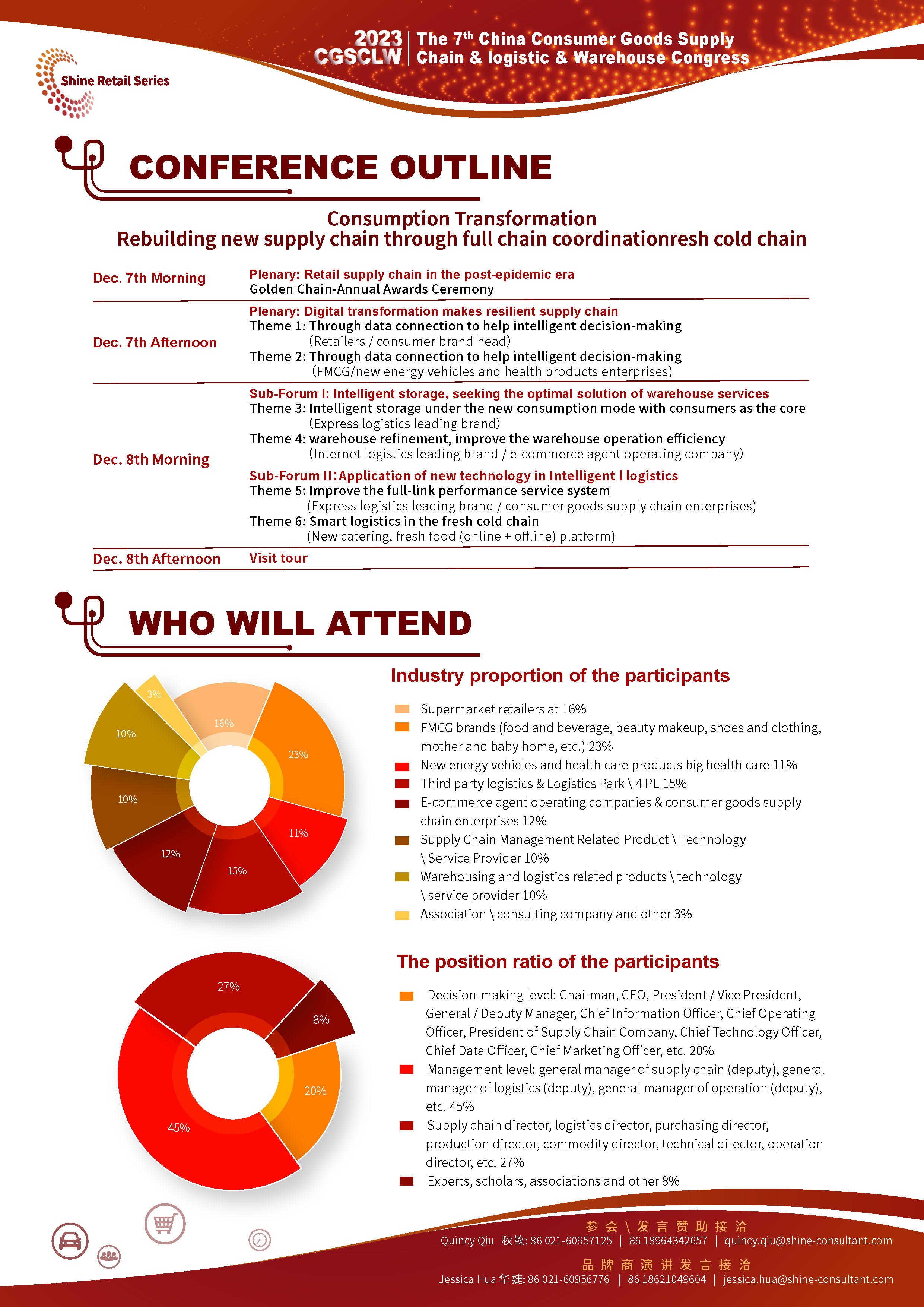 The 7th China Consumer Goods Supply Chain & logistic & Warehouse Congress
