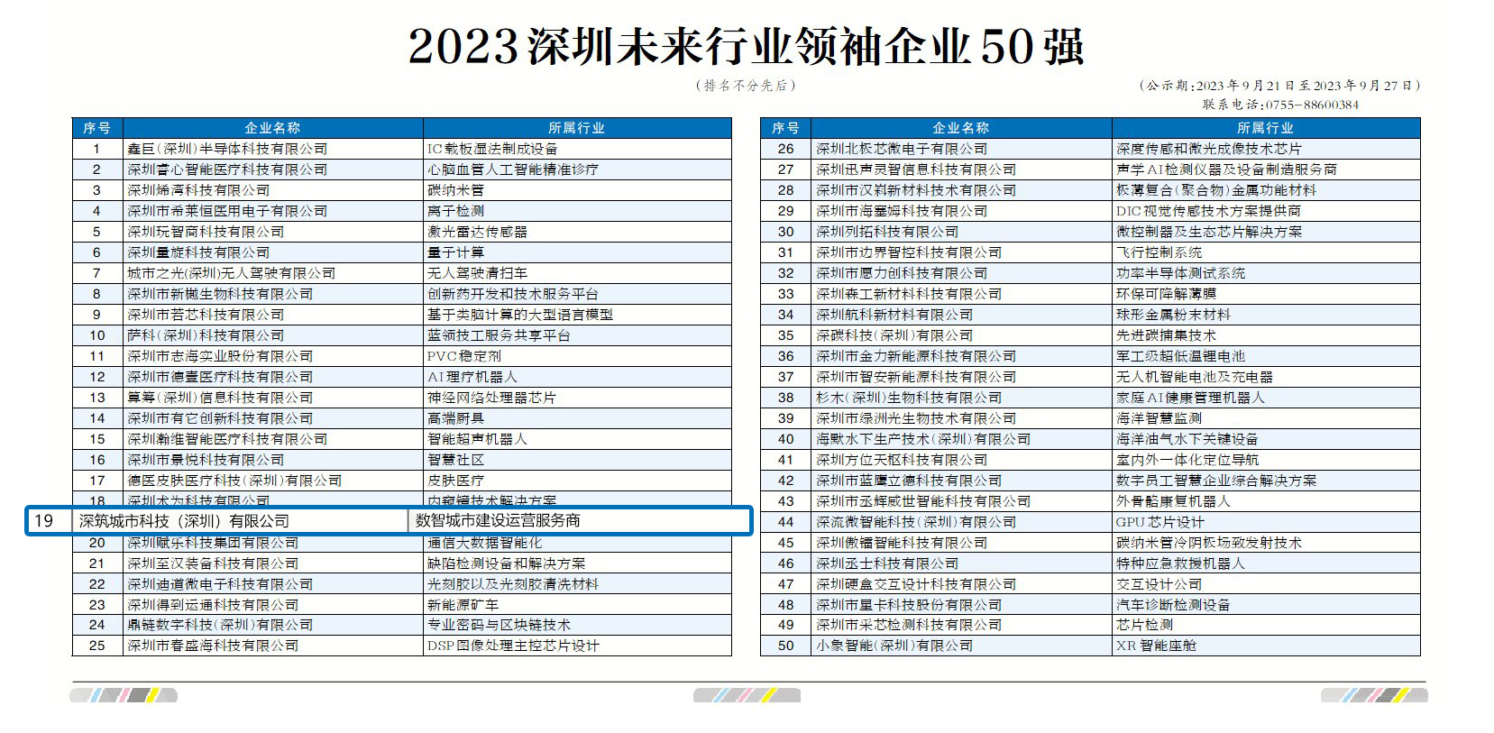 深筑荣誉 | CA88荣膺 “2023深圳未来行业领袖企业50强”
