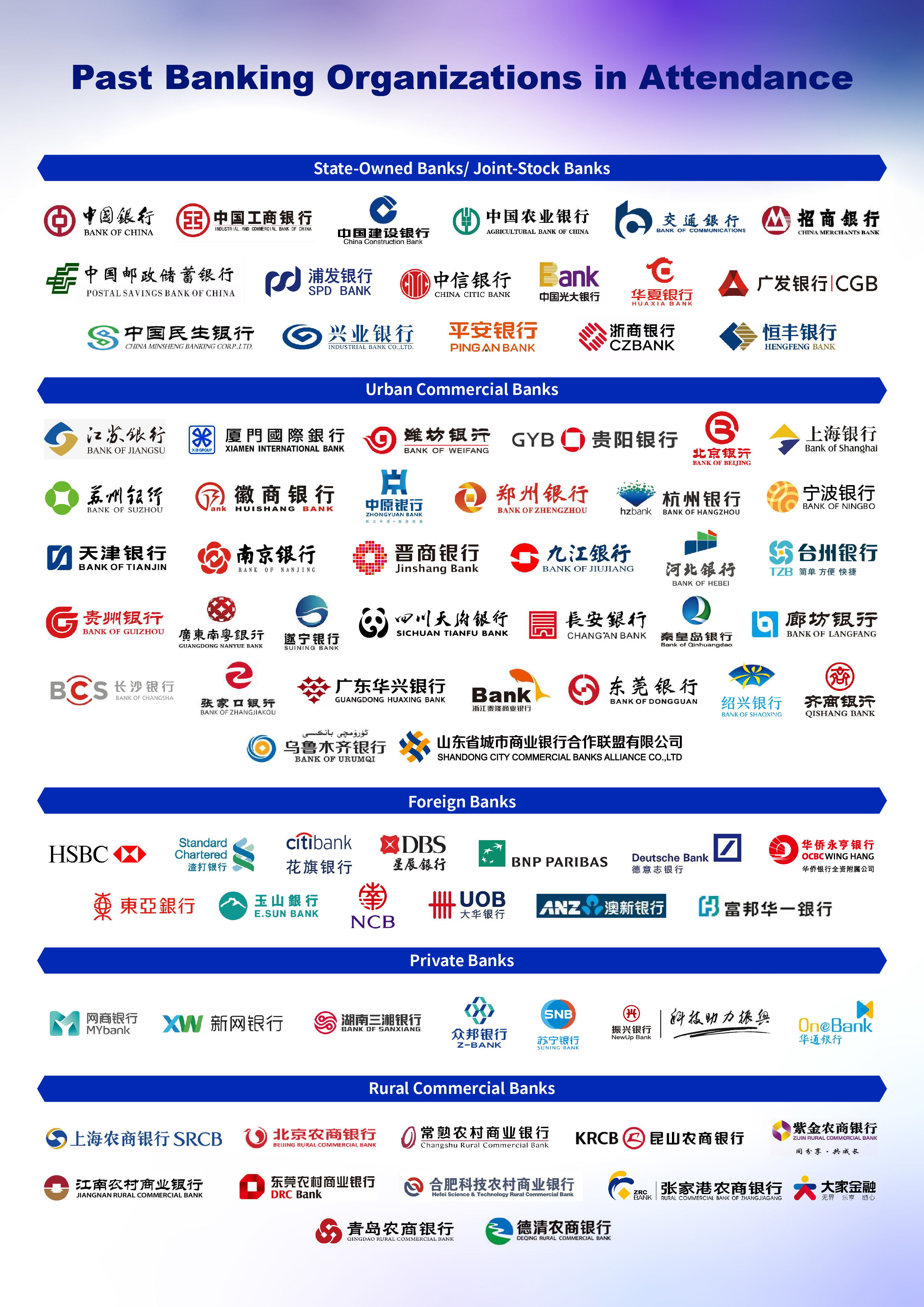 The 4th Asia Pacific Bank Digital Innovation Conference 2023