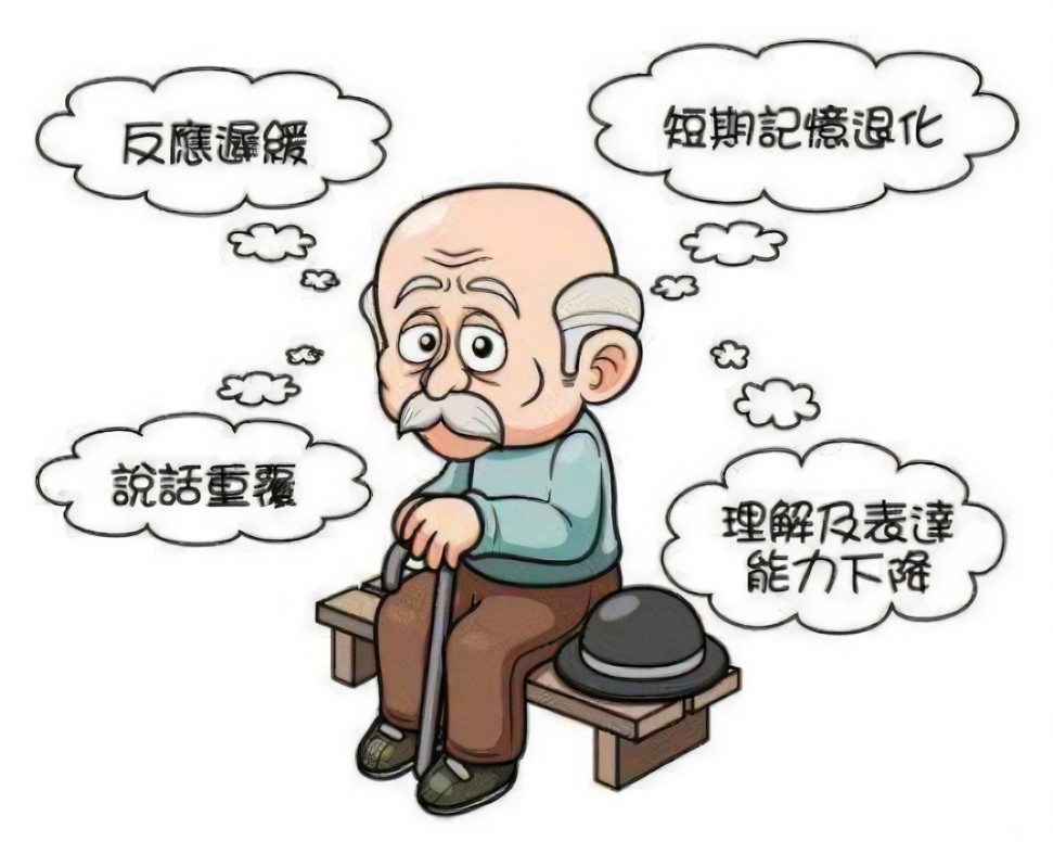 世界阿尔兹海默病日——立防立治，无问早晚