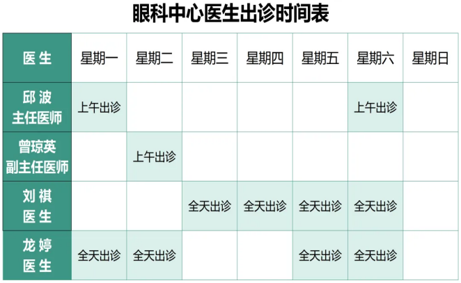 大众科普|离焦眼镜防控近视 大众科普|离焦眼镜防控近视