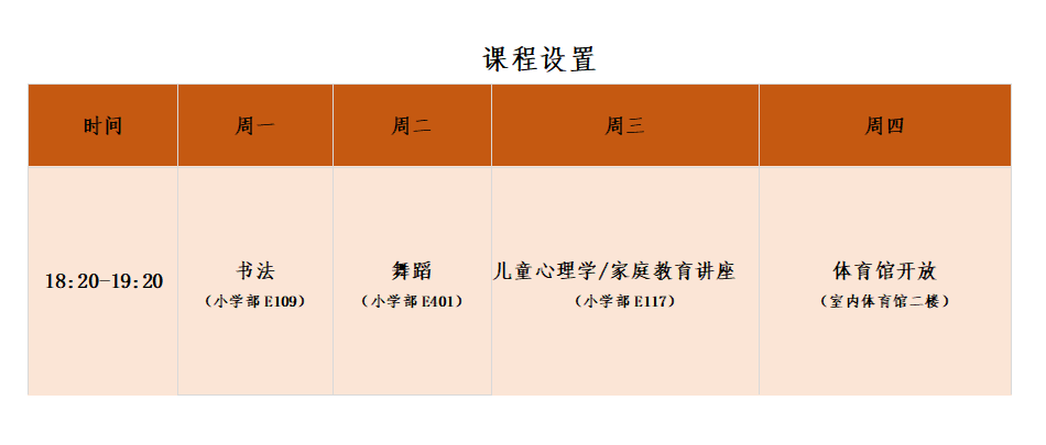 家长们回王府上课啦！——成都王府第四期家长学校即将开学