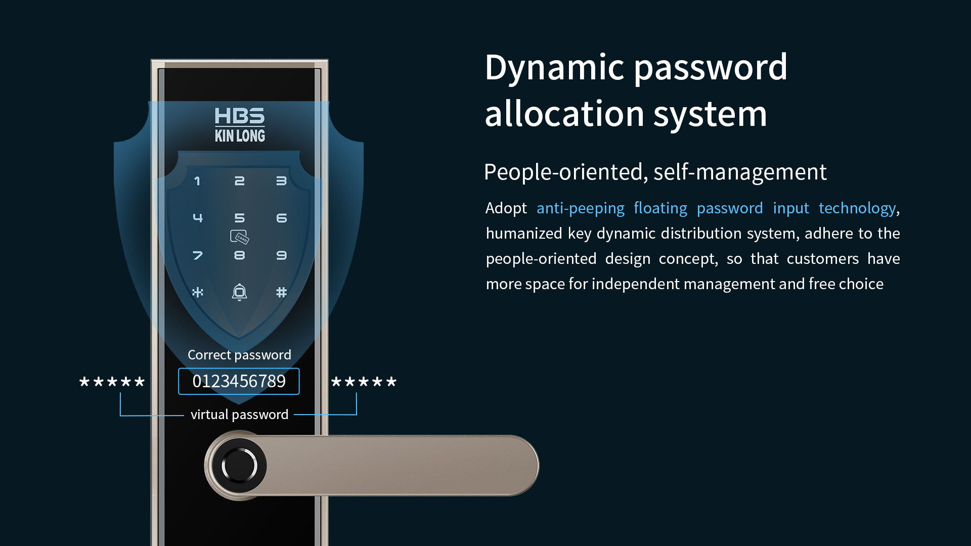 H602 Smart Doorlock