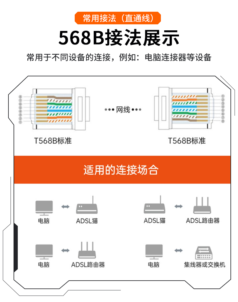 【P703双用】晶华双用网钳工程版（双色模防滑手柄）