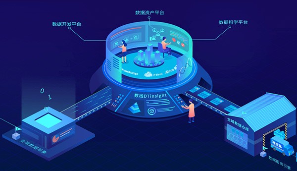 搭建智慧校园大数据管理平台