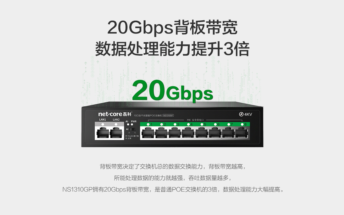 磊科NS1310GP 8+2口全千兆级联POE交换机 功率120W