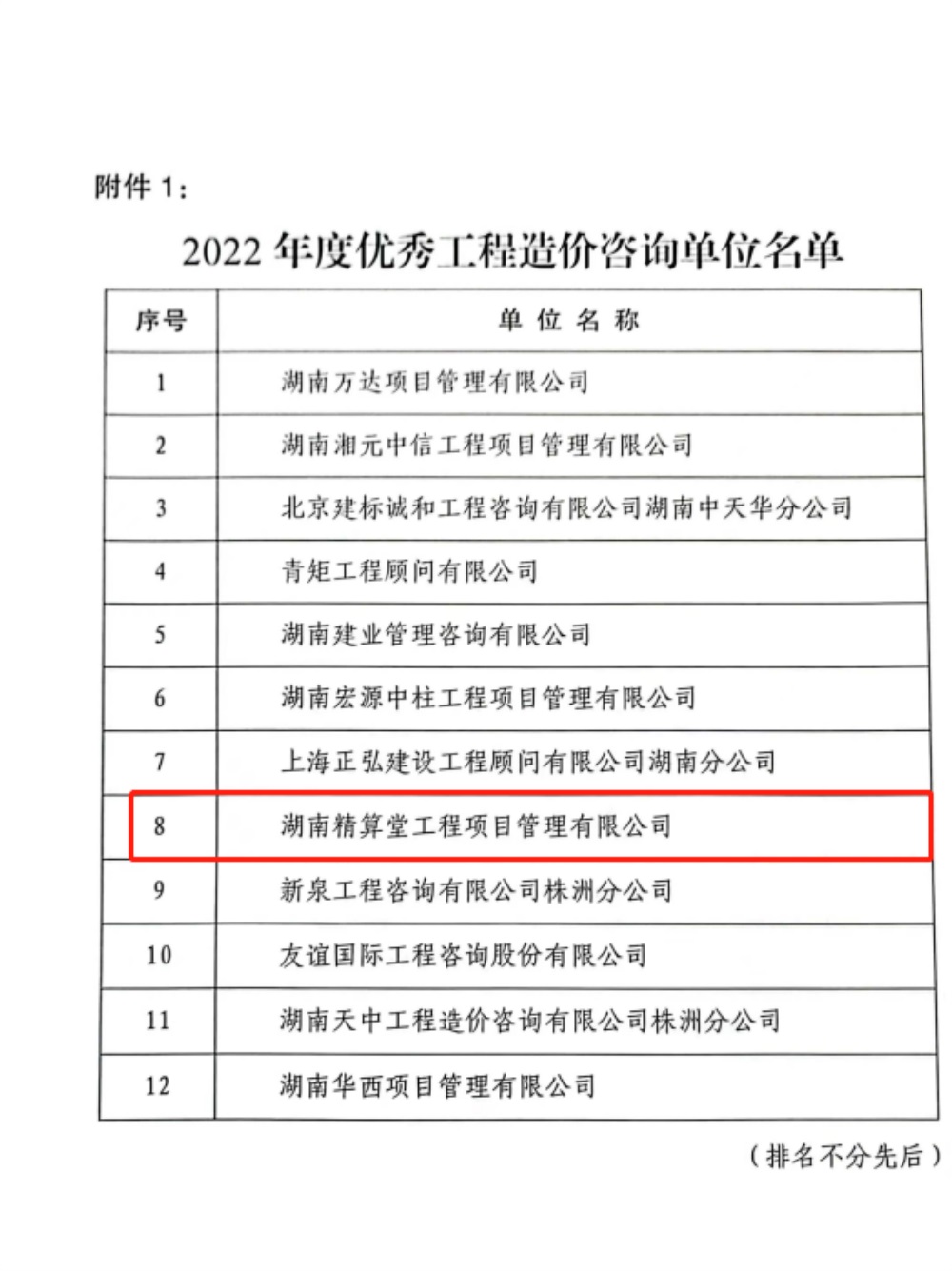 2023