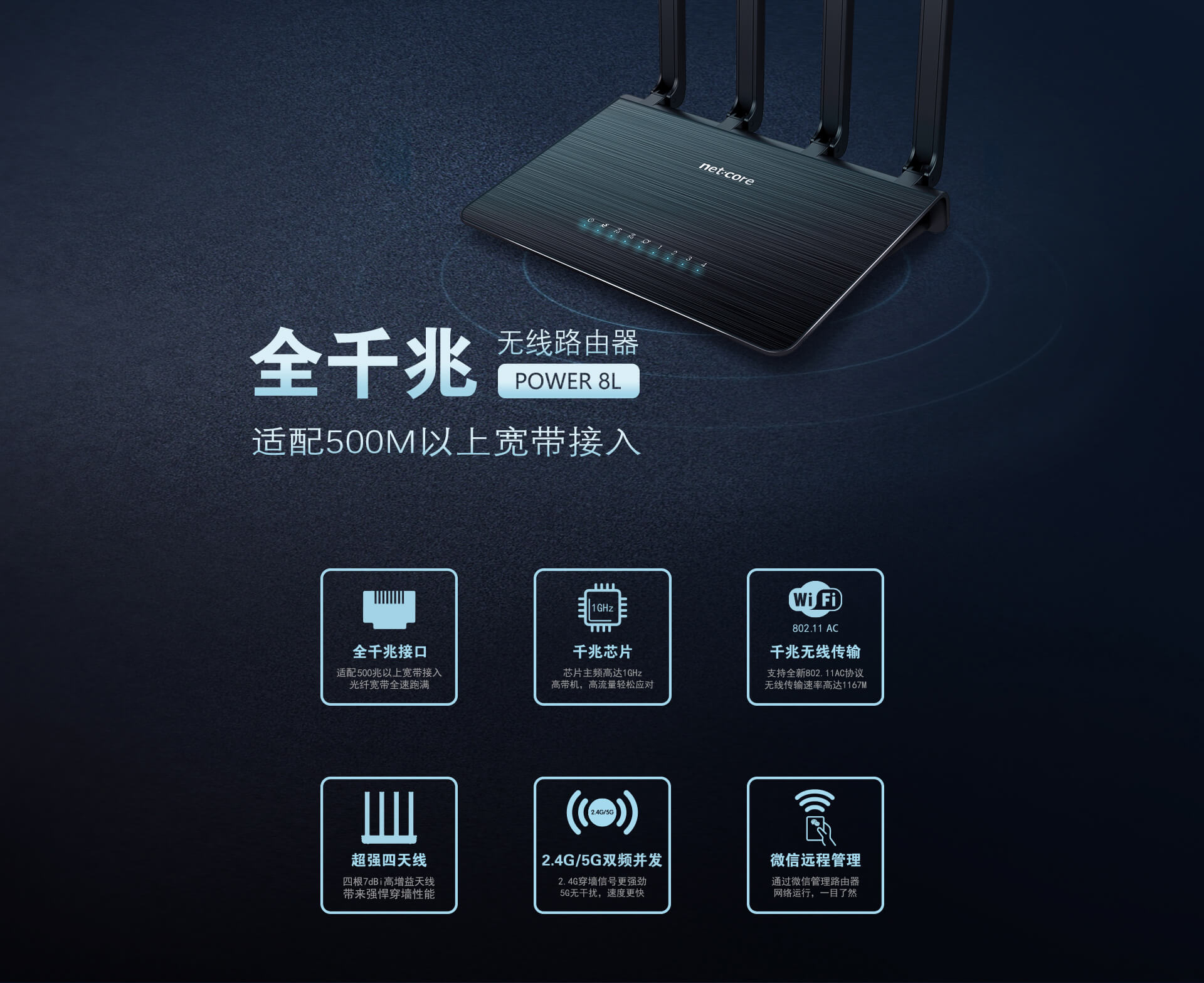 磊科POWER 8L四天线1200M千兆智能路由器
