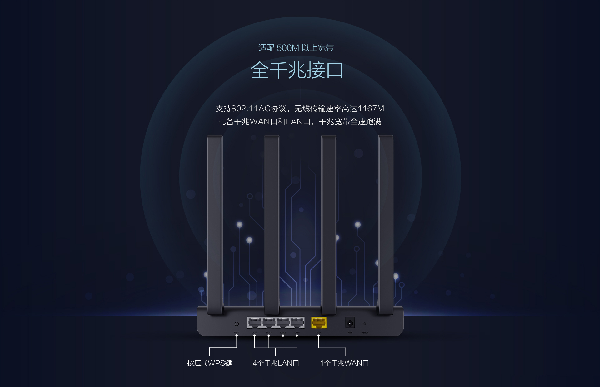 磊科POWER 8L四天线1200M千兆智能路由器