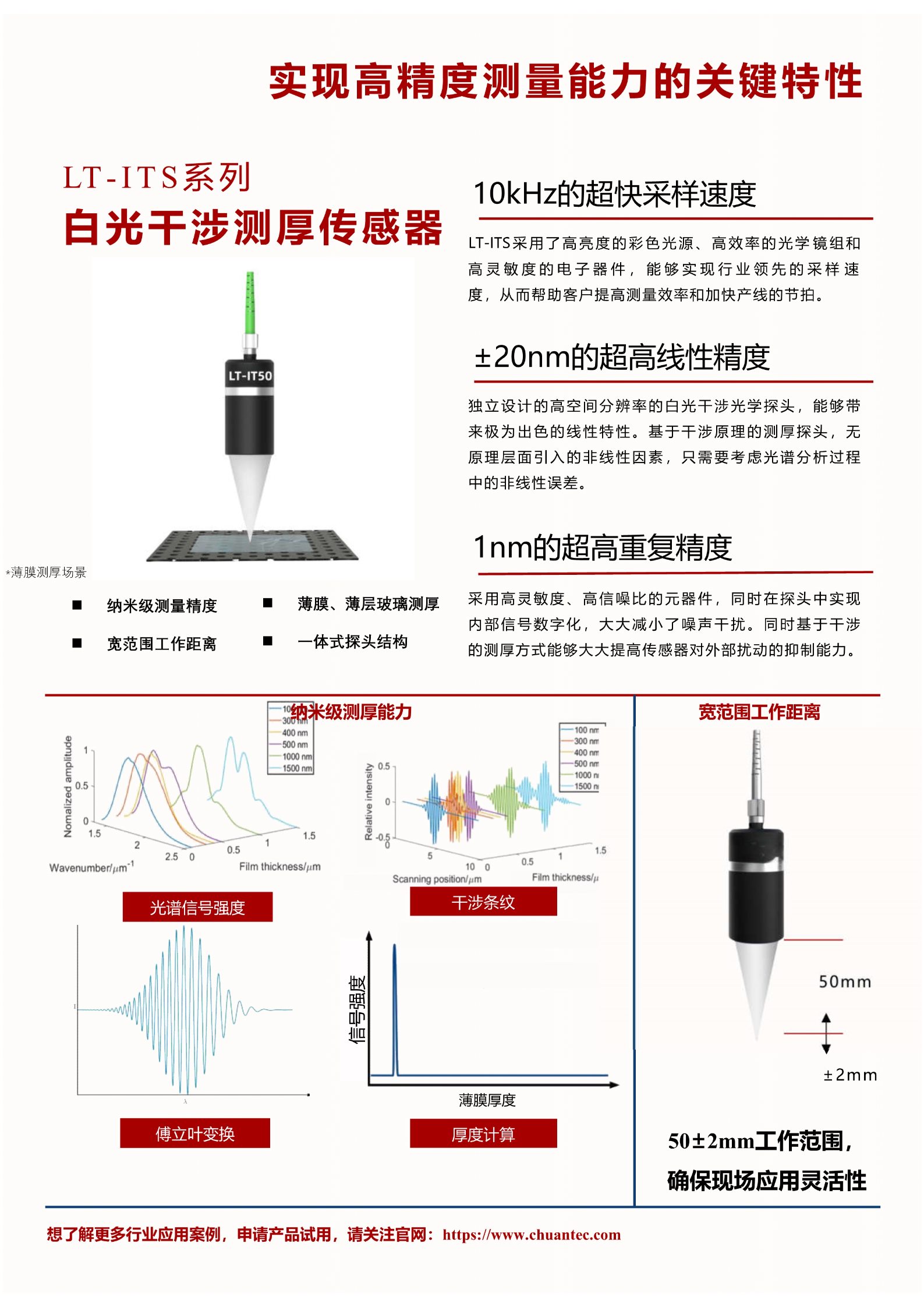 光谱干涉_白光干涉_膜厚测量_纳米膜厚测量 白光干涉测厚传感器LT-ITS系列
