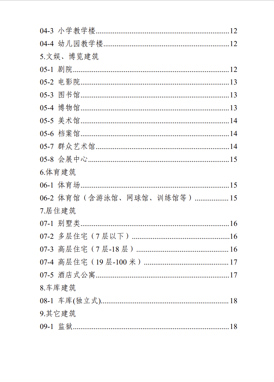 提高BIM技术应用质量 | 宁夏回族自治区住房和城乡建设厅组织编制了《宁夏回族自治区建筑信息模型（BIM）设计周期定额（试行）》