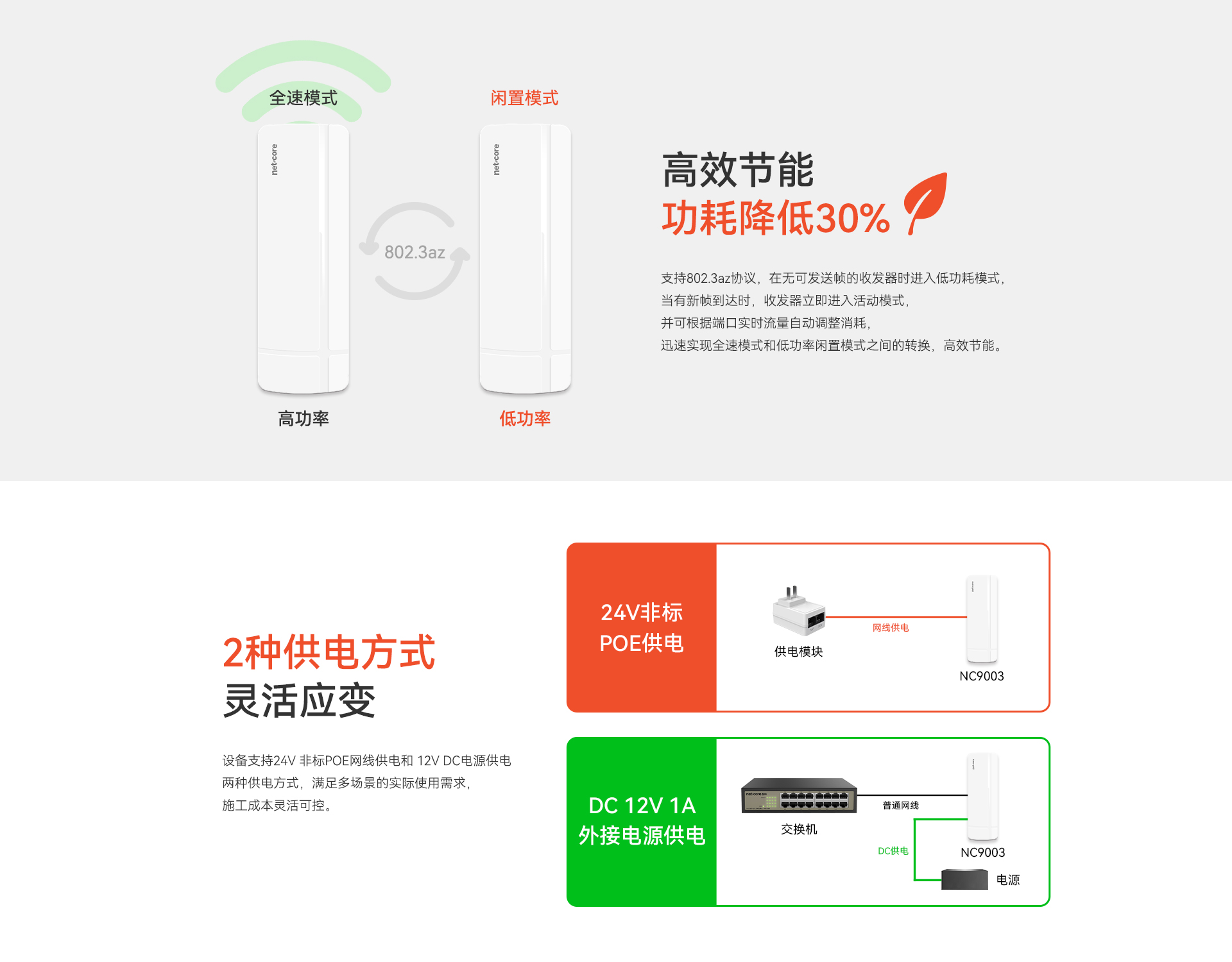 磊科NC9003 3KM户外工程网桥