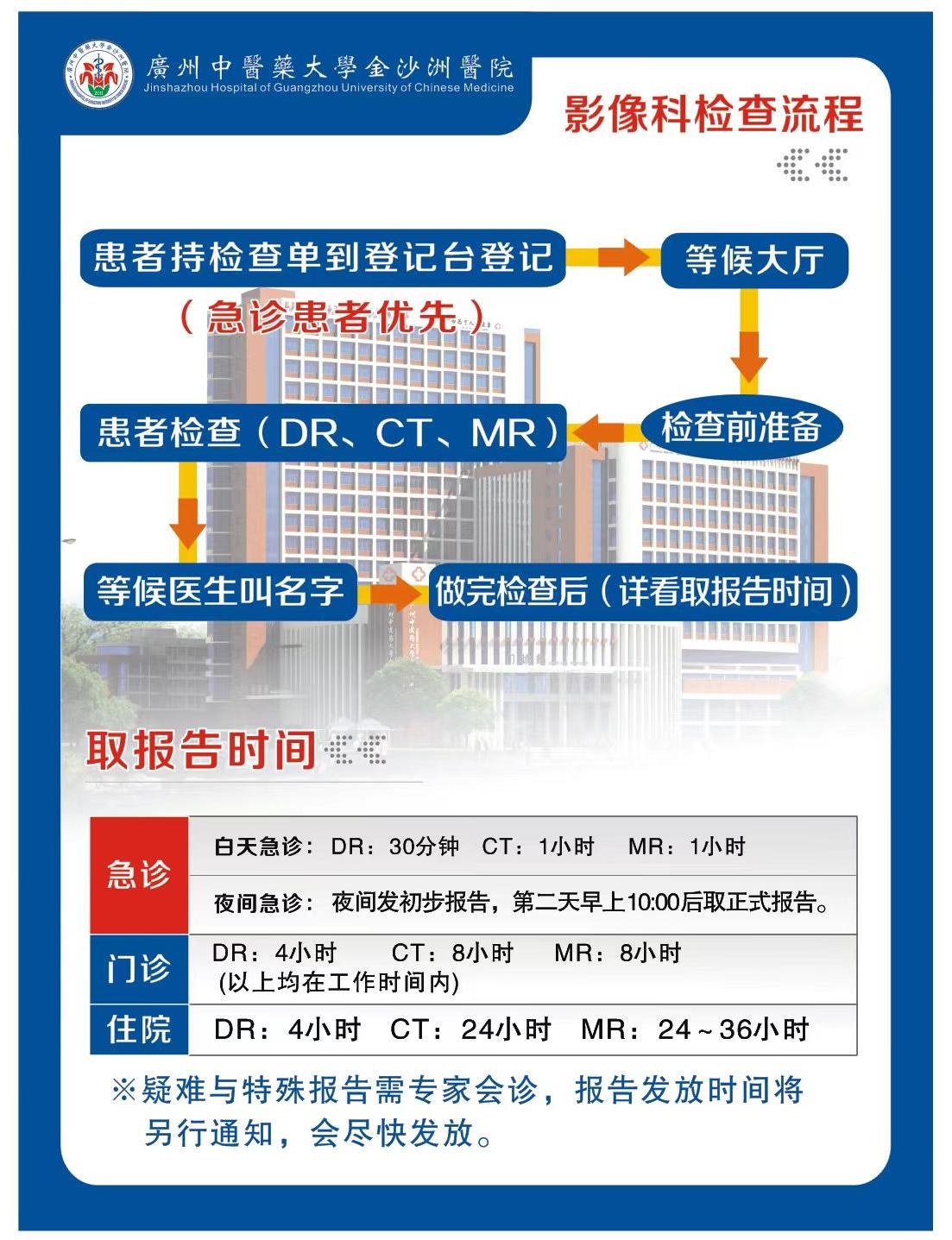 影像科预约及PET/CT预约