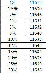 绿联VGA101 工程级VGA线 显示器投影仪高清视频转接线 vga3+6铜芯